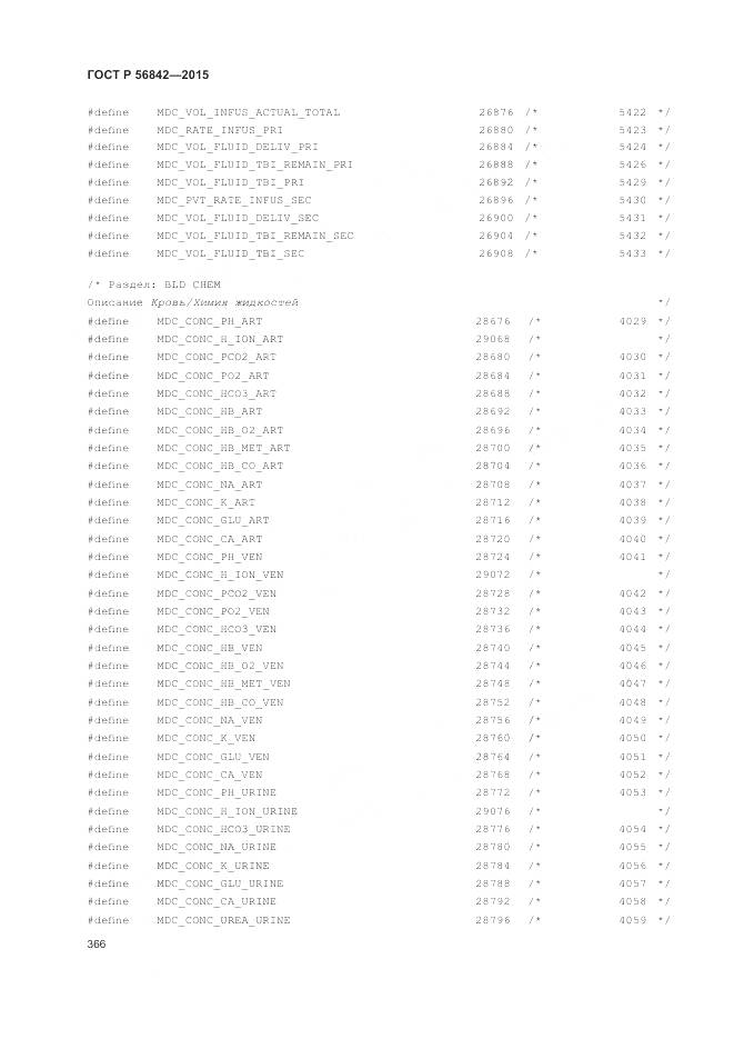 ГОСТ Р 56842-2015, страница 370