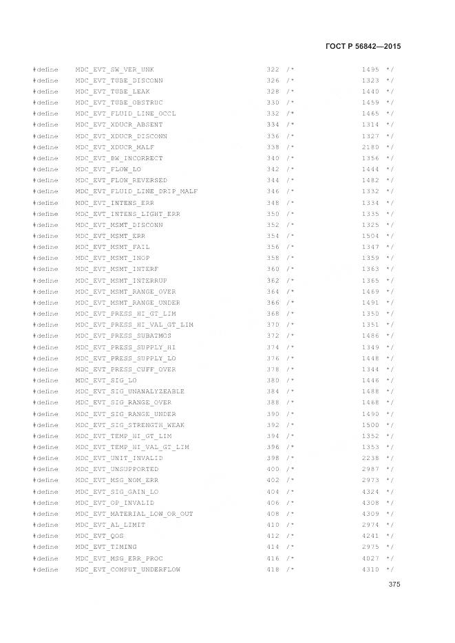 ГОСТ Р 56842-2015, страница 379