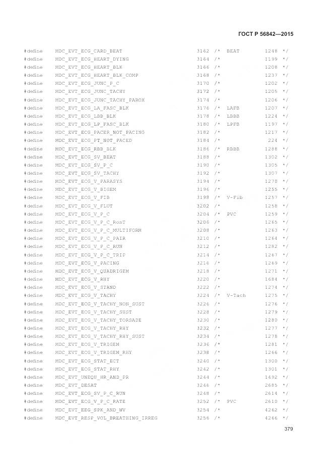 ГОСТ Р 56842-2015, страница 383