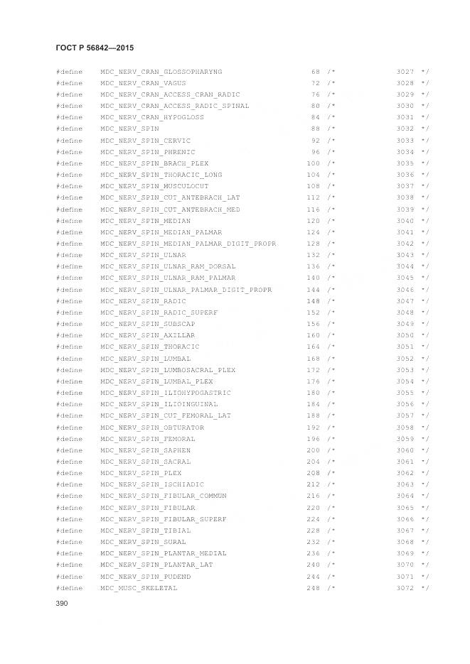 ГОСТ Р 56842-2015, страница 394