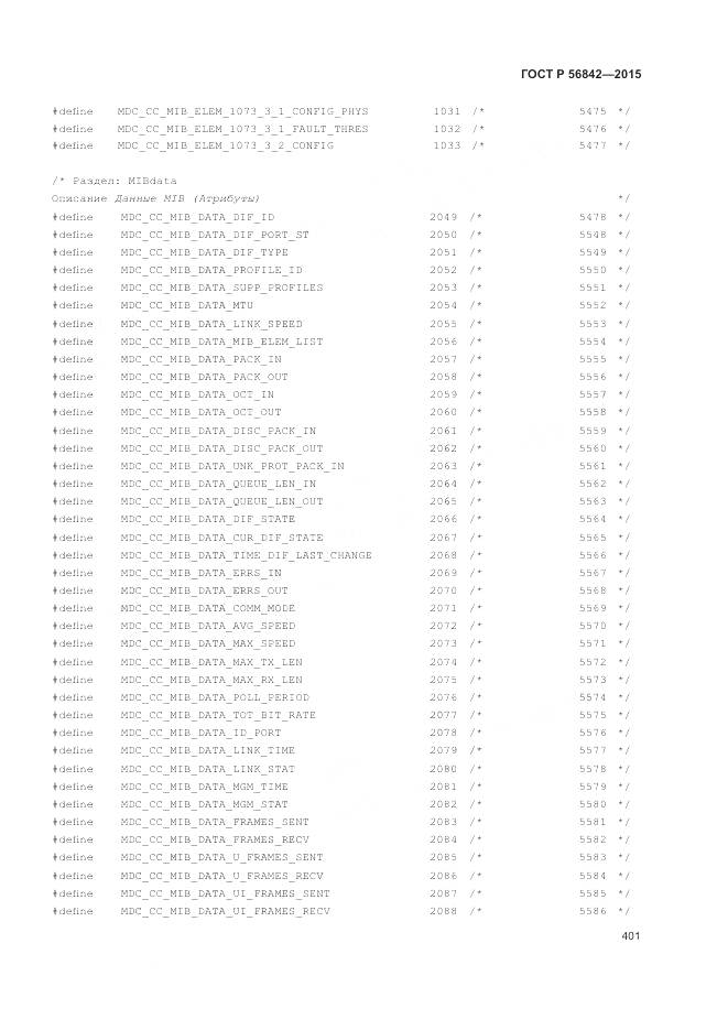 ГОСТ Р 56842-2015, страница 405