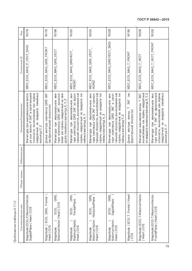 ГОСТ Р 56842-2015, страница 83
