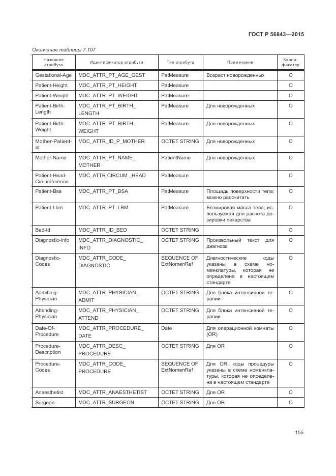 ГОСТ Р 56843-2015, страница 159