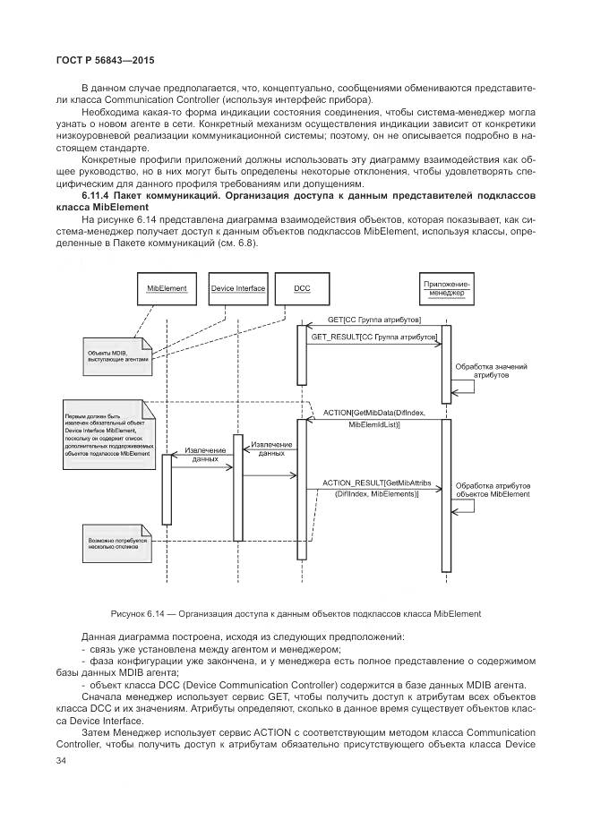 ГОСТ Р 56843-2015, страница 38