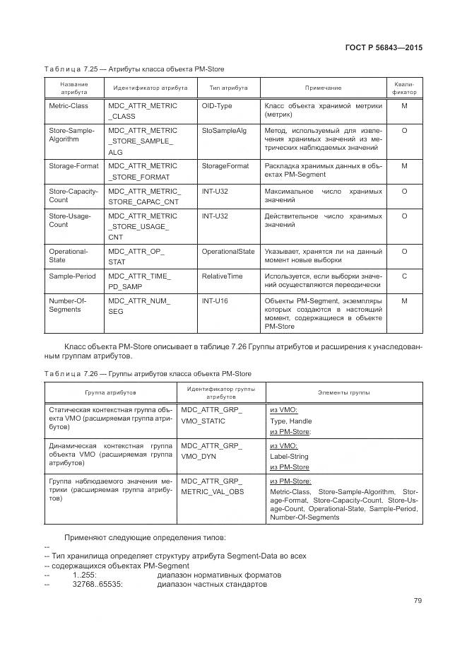 ГОСТ Р 56843-2015, страница 83
