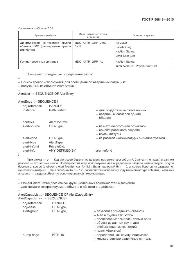 ГОСТ Р 56843-2015, страница 91