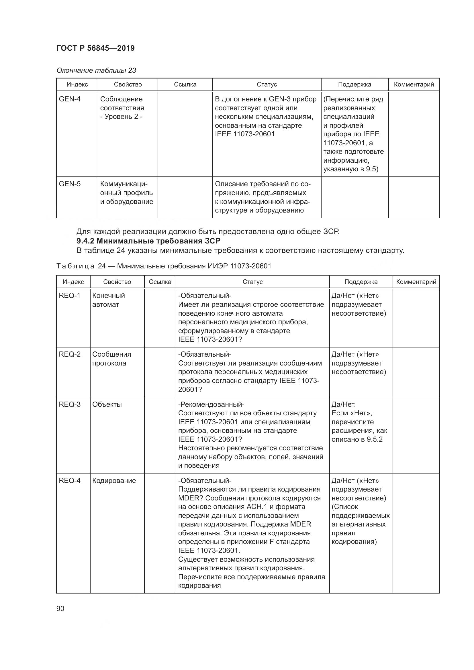 ГОСТ Р  56845-2019, страница 104
