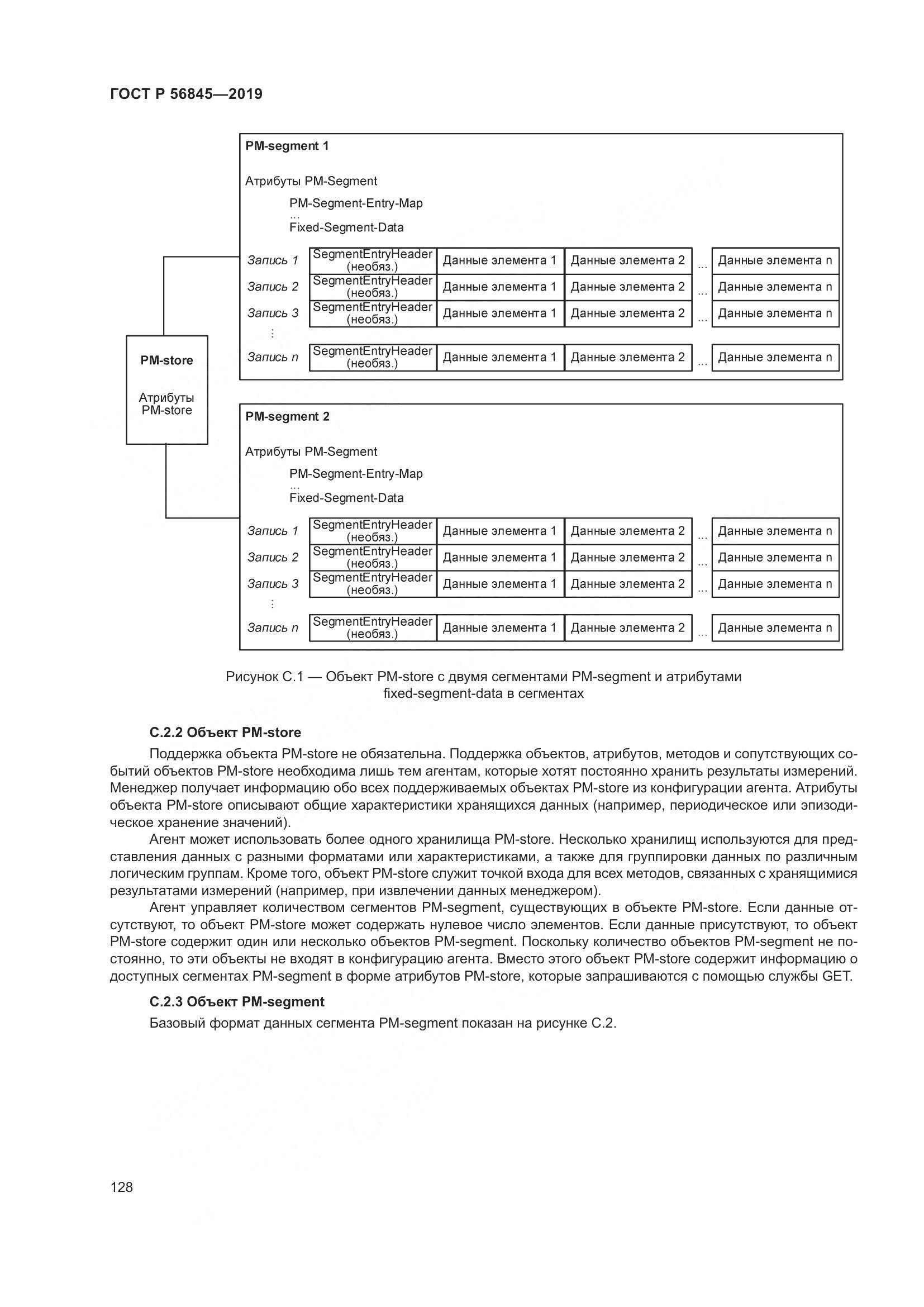 ГОСТ Р  56845-2019, страница 142