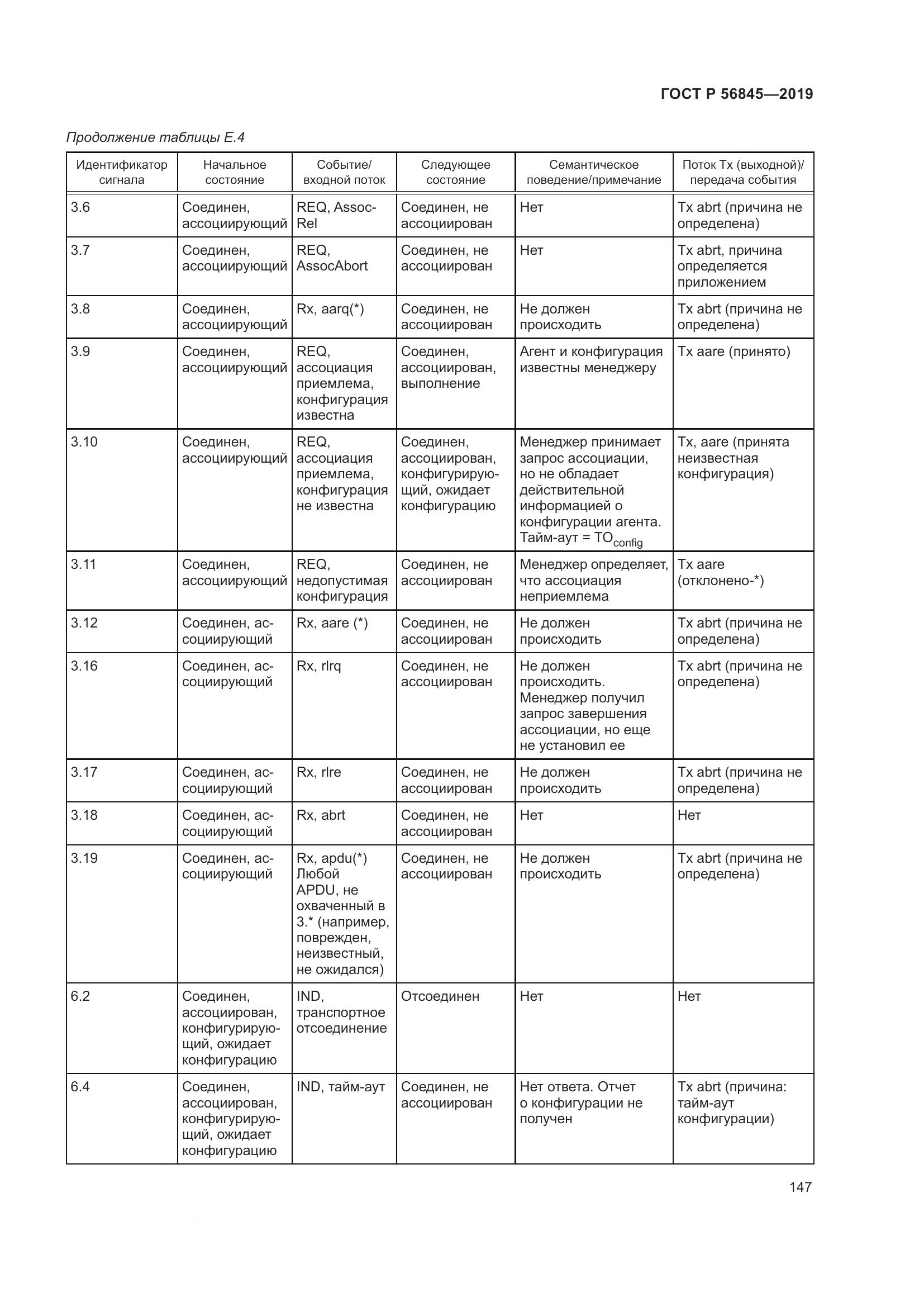 ГОСТ Р  56845-2019, страница 161
