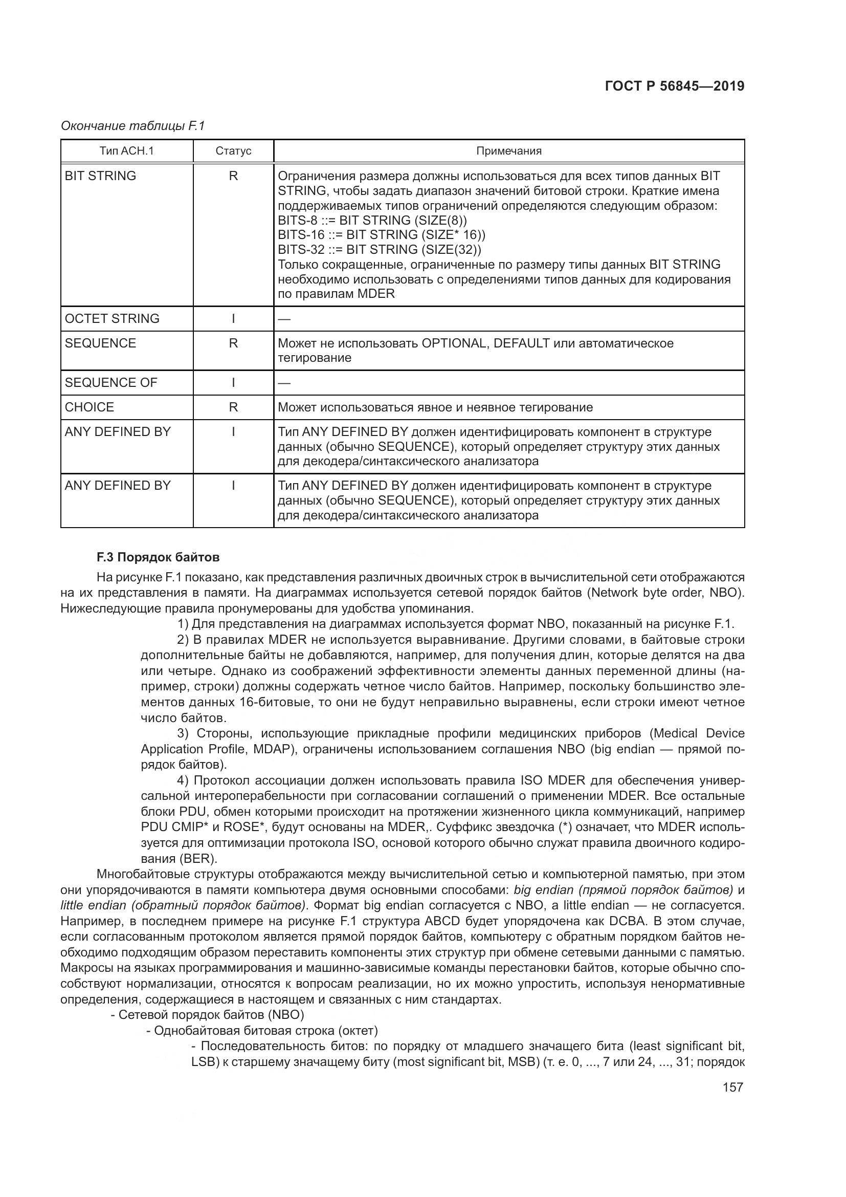 ГОСТ Р  56845-2019, страница 171