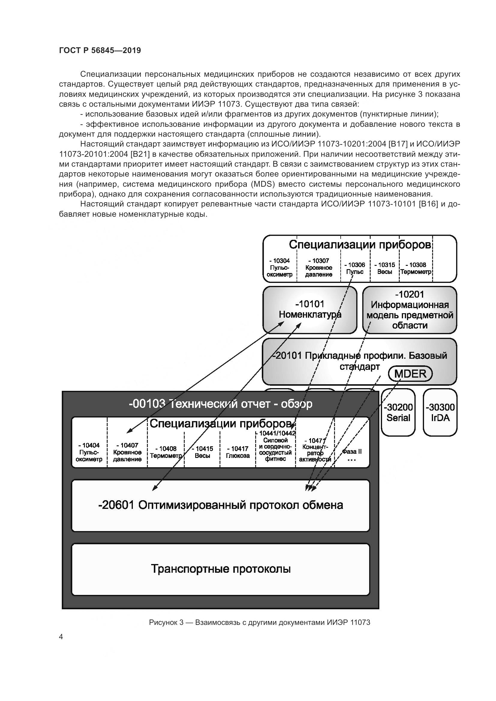ГОСТ Р  56845-2019, страница 18
