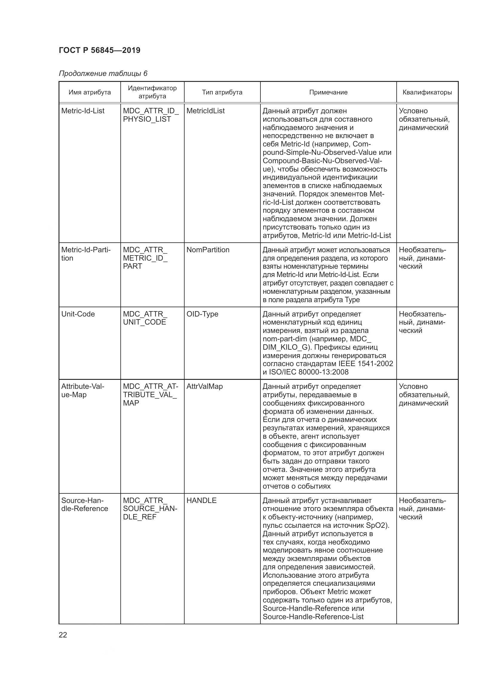 ГОСТ Р  56845-2019, страница 36