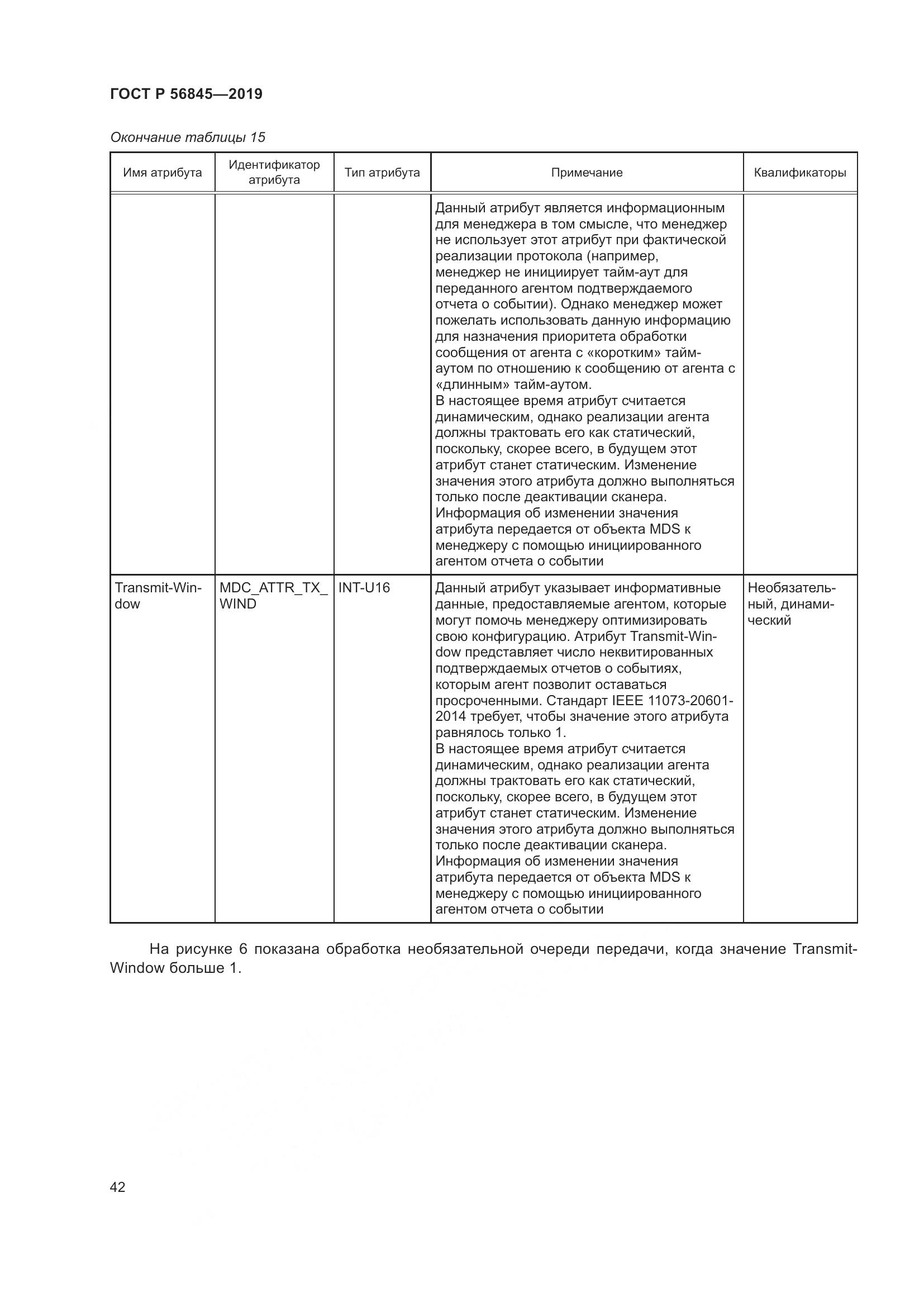 ГОСТ Р  56845-2019, страница 56