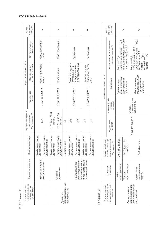 ГОСТ Р 56847-2015, страница 10