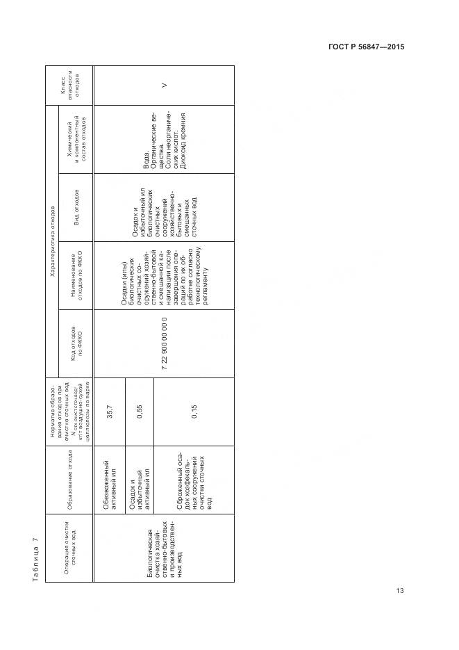 ГОСТ Р 56847-2015, страница 17