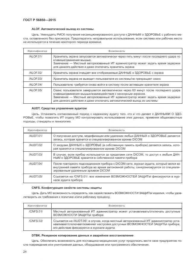 ГОСТ Р 56850-2015, страница 28