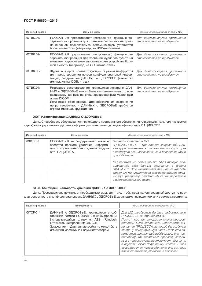 ГОСТ Р 56850-2015, страница 36