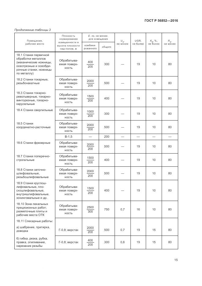 ГОСТ Р 56852-2016, страница 19