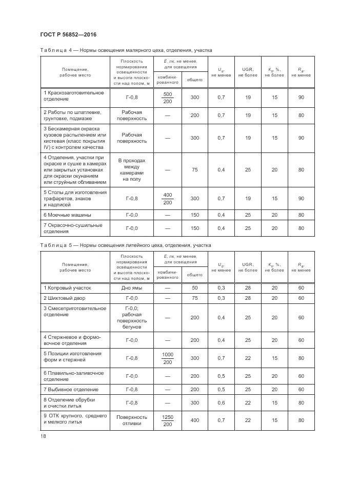 ГОСТ Р 56852-2016, страница 22