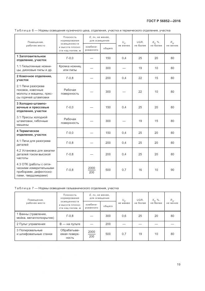 ГОСТ Р 56852-2016, страница 23