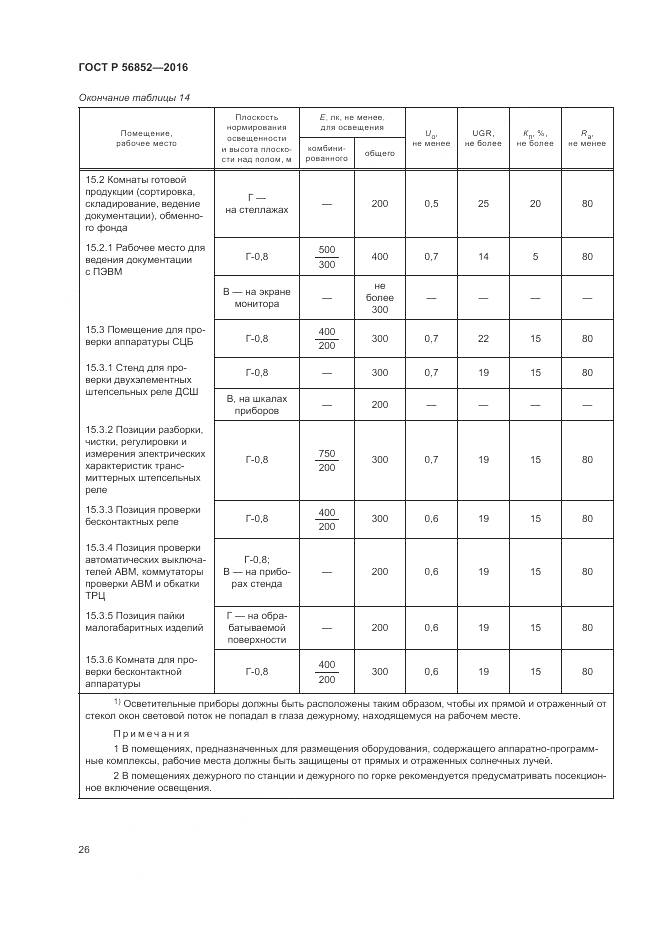ГОСТ Р 56852-2016, страница 30