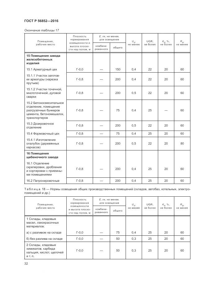 ГОСТ Р 56852-2016, страница 36