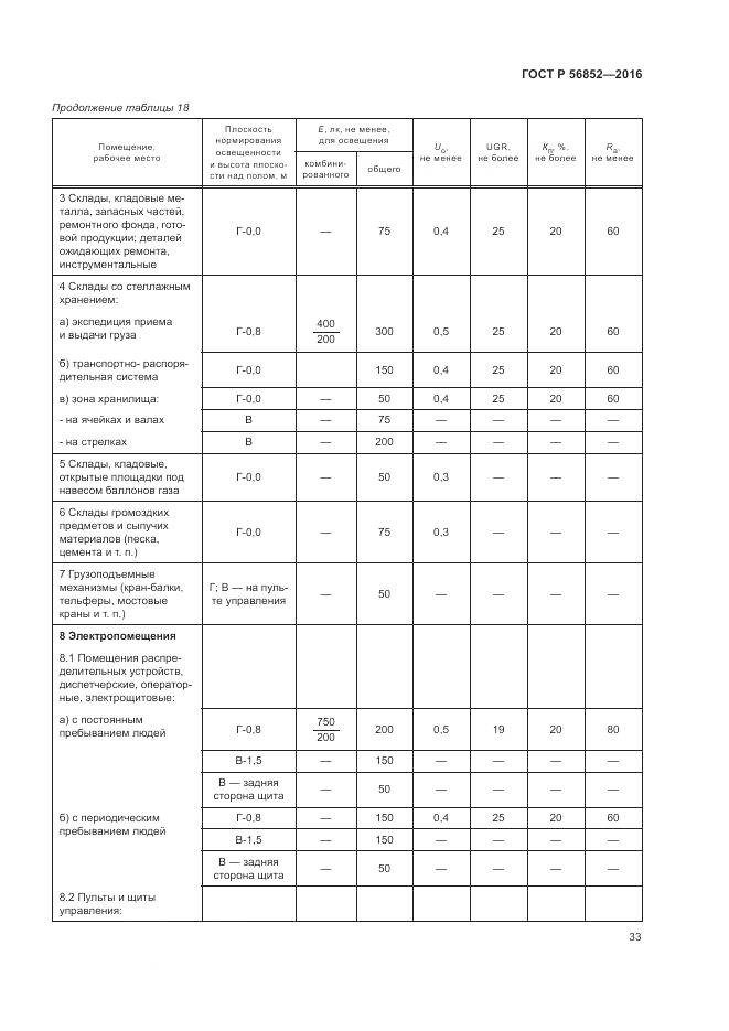ГОСТ Р 56852-2016, страница 37