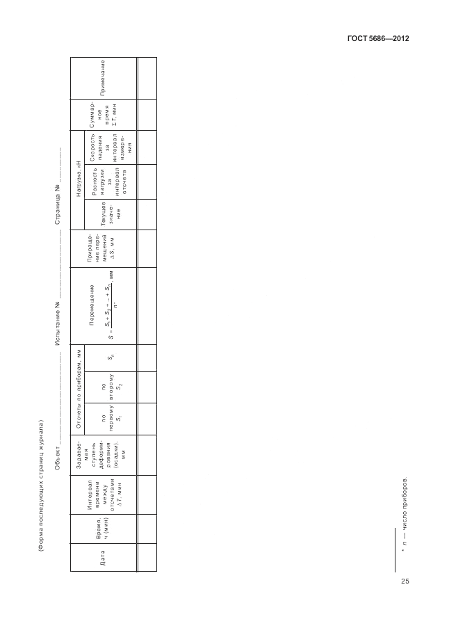 ГОСТ 5686-2012, страница 29