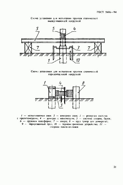 ГОСТ 5686-94, страница 25