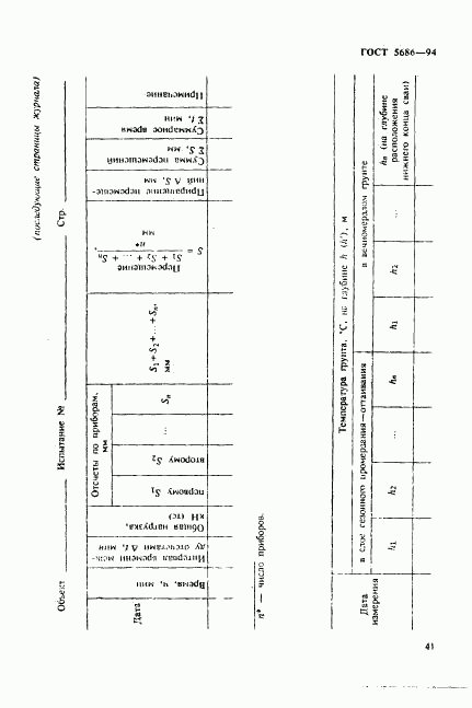 ГОСТ 5686-94, страница 45