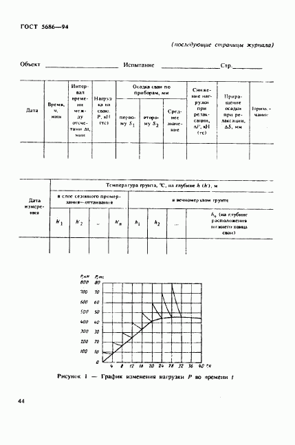 ГОСТ 5686-94, страница 48