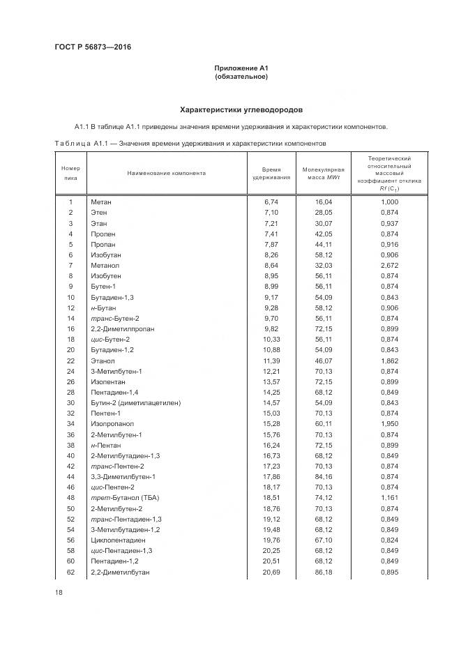 ГОСТ Р 56873-2016, страница 22