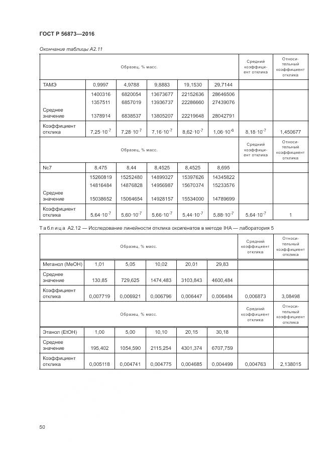 ГОСТ Р 56873-2016, страница 54