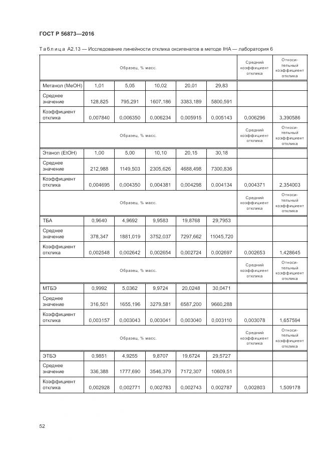 ГОСТ Р 56873-2016, страница 56