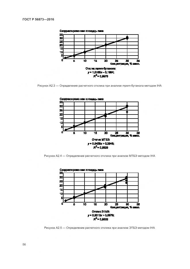 ГОСТ Р 56873-2016, страница 60