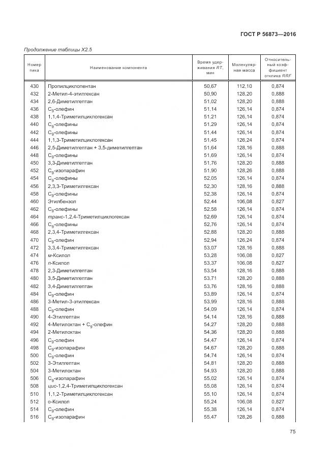 ГОСТ Р 56873-2016, страница 79
