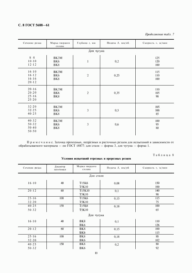 ГОСТ 5688-61, страница 10