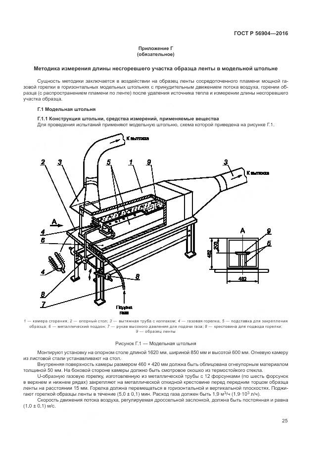 ГОСТ Р 56904-2016, страница 29