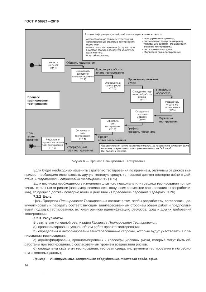 ГОСТ Р 56921-2016, страница 20