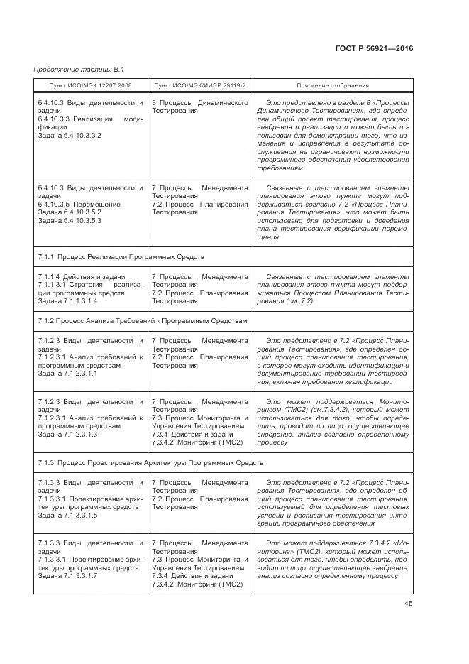 ГОСТ Р 56921-2016, страница 51