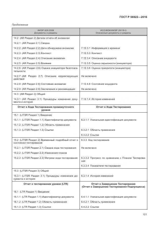 ГОСТ Р 56922-2016, страница 107