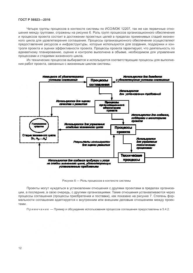 ГОСТ Р 56923-2016, страница 16