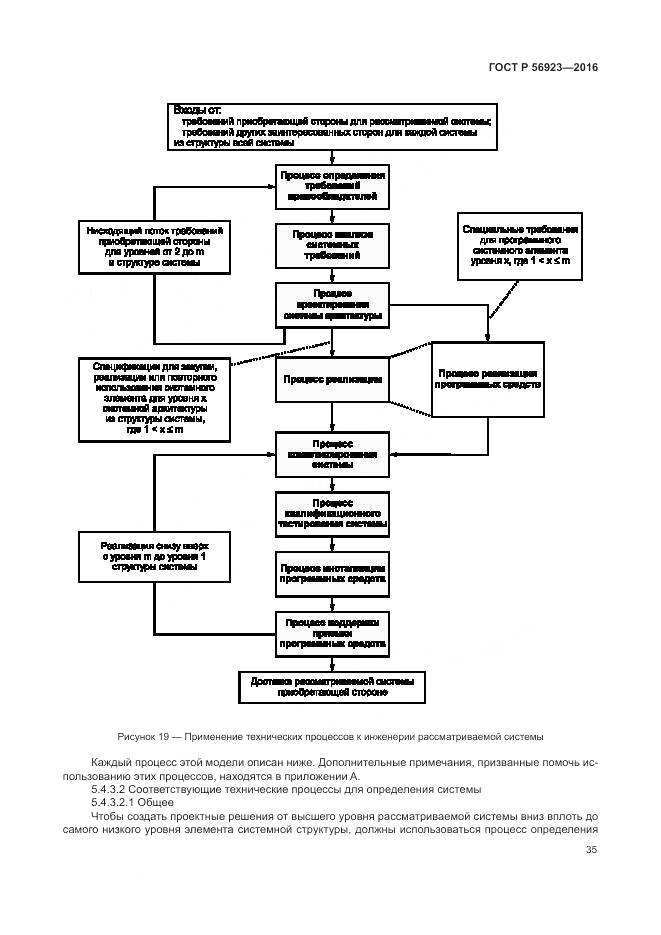 ГОСТ Р 56923-2016, страница 39