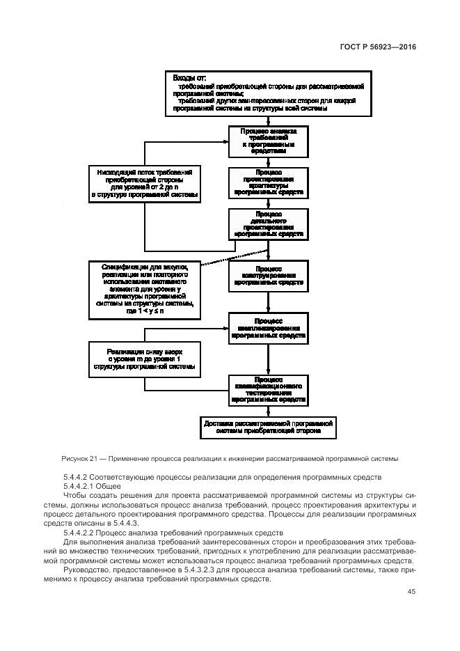 ГОСТ Р 56923-2016, страница 49