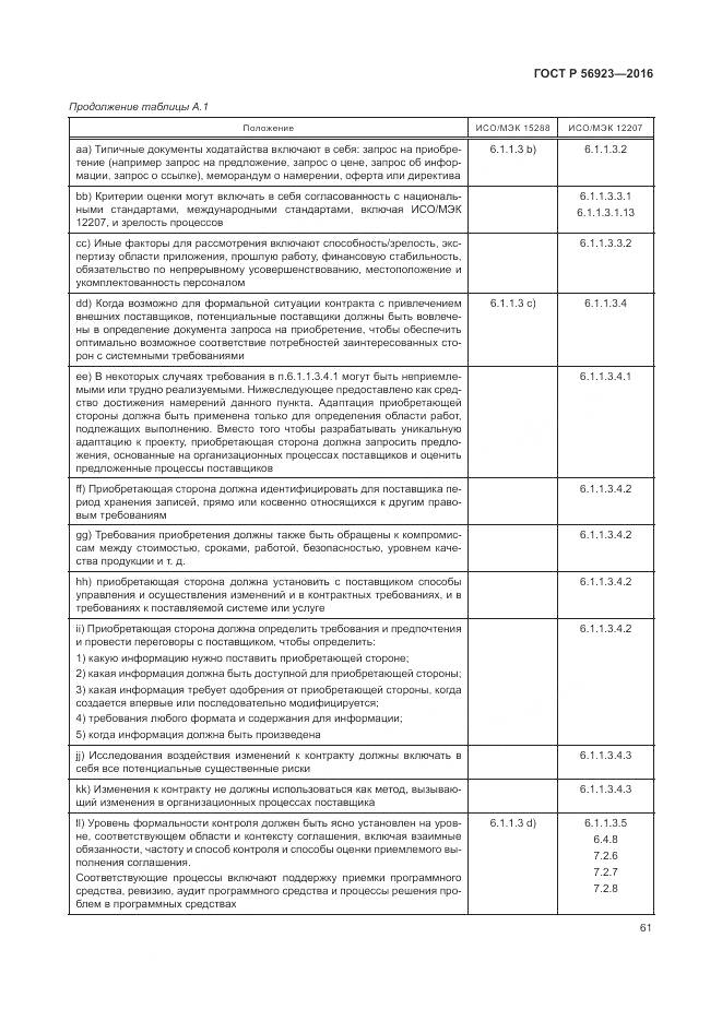 ГОСТ Р 56923-2016, страница 65