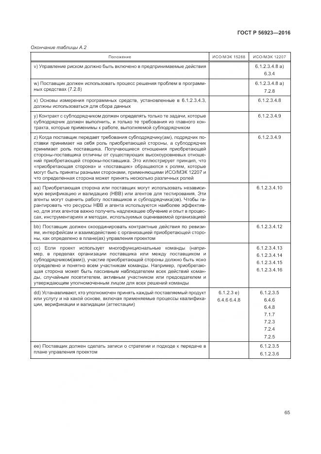 ГОСТ Р 56923-2016, страница 69