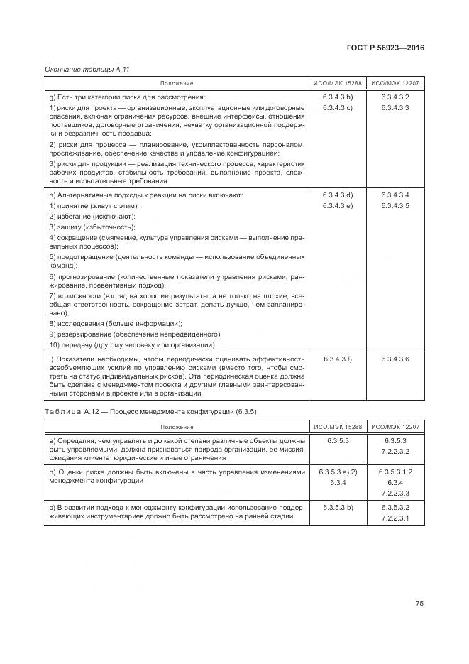 ГОСТ Р 56923-2016, страница 79
