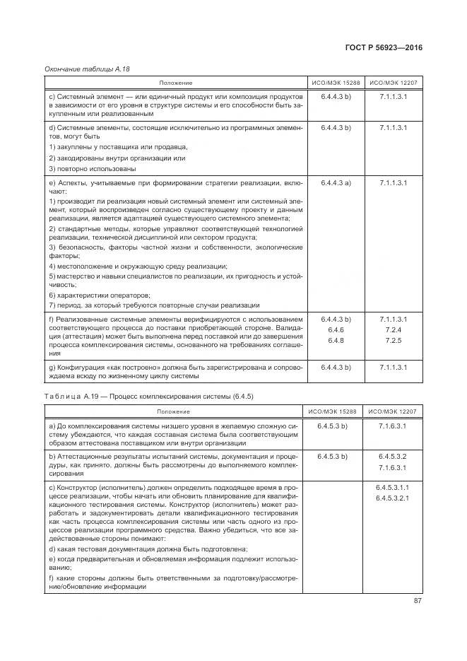 ГОСТ Р 56923-2016, страница 91