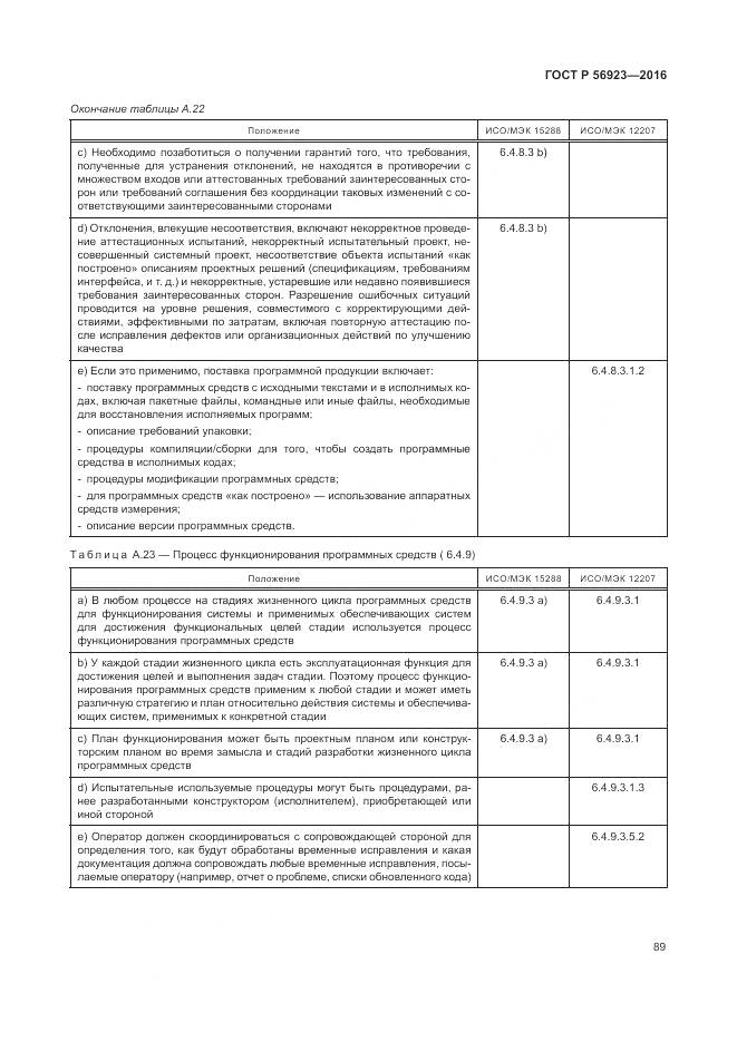 ГОСТ Р 56923-2016, страница 93