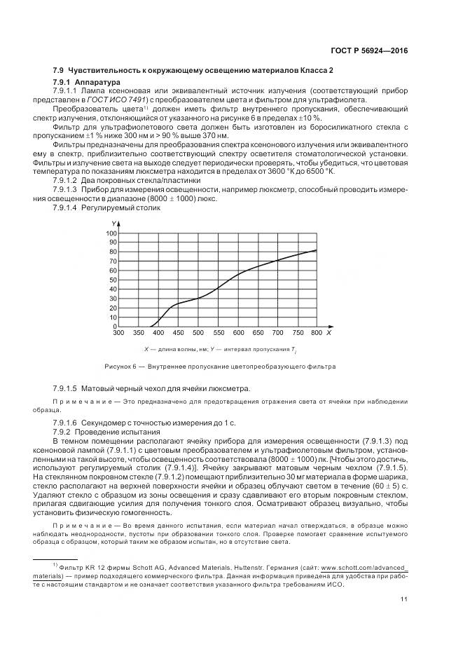ГОСТ Р 56924-2016, страница 15